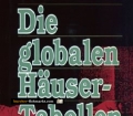Die globalen Häusertabellen nach Placidus. Von Friedrich Jacob (1992).