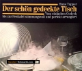 Der schön gedeckte Tisch. Von Hans Tapper (1988)